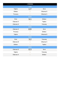 Starší přípravka Libouchec zimní liga 14.2.2026