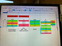 MINILIGA Libouchec 15.2.2026